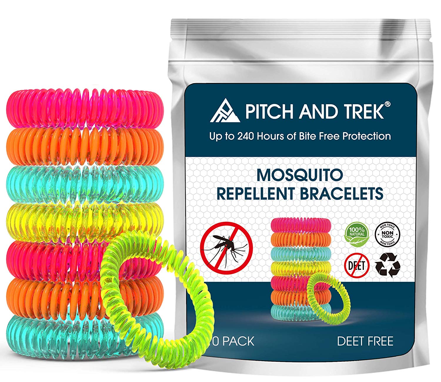 Pulseras antimosquitos